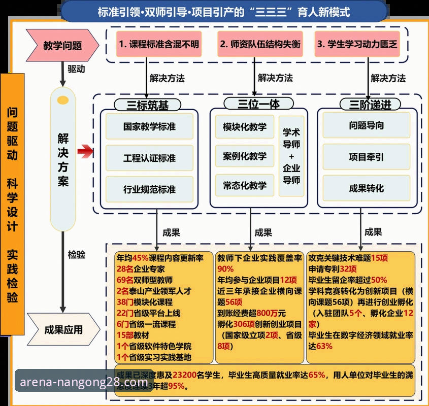 南宫28 7F3KiOS版 从“金元足球”到庭审现场:一次商业与竞技的深度剖析